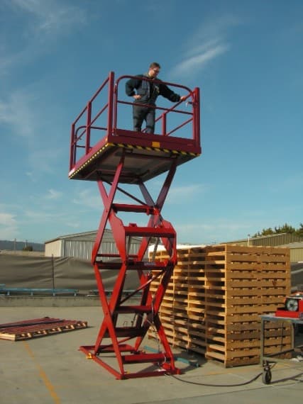 Safetech rises to the economic challenge