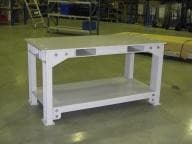 Mega Bench for tough jobs
