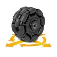 Rotacaster shows how to prevent workplace injuries