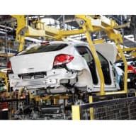What does the future hold for Australian industry?