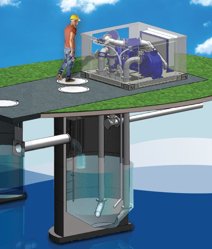 Sewage Pump Stations Industry Update Manufacturing Media
