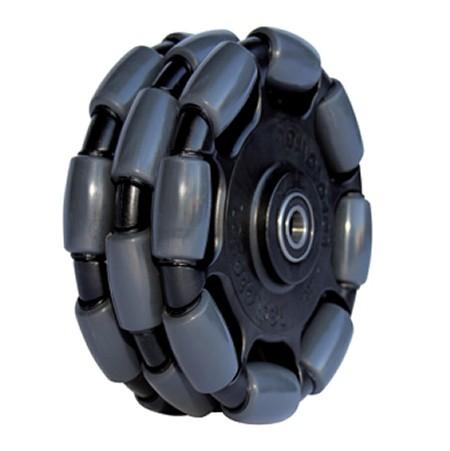Omni 360 Degree Wheels | Industry Update Manufacturing Media