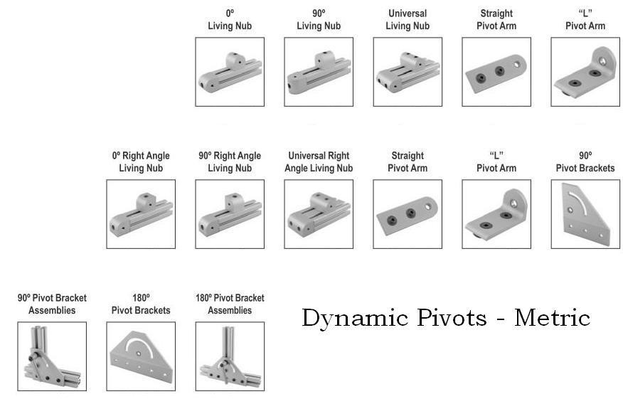 Dynamic Pivots | Industry Update Manufacturing Media