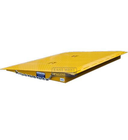 FCR65 Forklift Container Ramp – 6.5T Short | Industry Update ...
